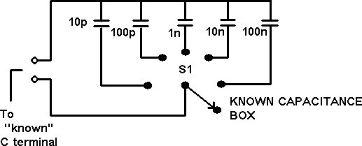 Capacitance Substitution Box Circuit Diagram