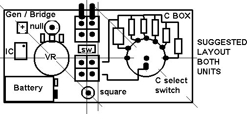 Layout Diagram