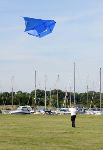 Kite Aerials