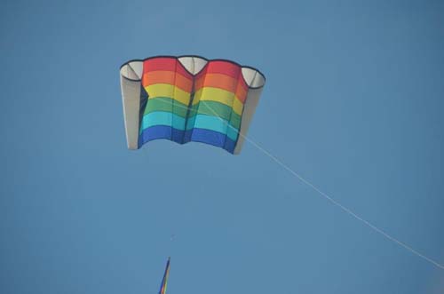 Kite Aerials