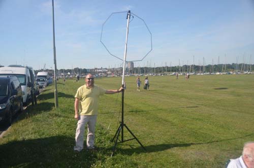 Kite Aerials