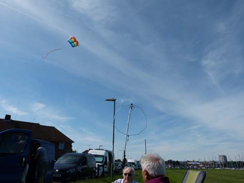 Kite Aerials